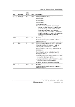 Предварительный просмотр 1117 страницы Renesas Single-Chip Microcomputer SH7203 Hardware Manual