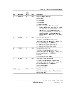 Предварительный просмотр 1119 страницы Renesas Single-Chip Microcomputer SH7203 Hardware Manual