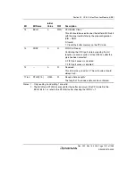 Предварительный просмотр 1121 страницы Renesas Single-Chip Microcomputer SH7203 Hardware Manual