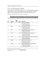 Предварительный просмотр 1124 страницы Renesas Single-Chip Microcomputer SH7203 Hardware Manual