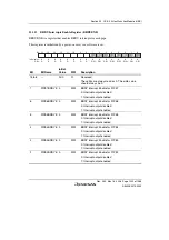 Предварительный просмотр 1129 страницы Renesas Single-Chip Microcomputer SH7203 Hardware Manual