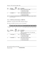 Предварительный просмотр 1130 страницы Renesas Single-Chip Microcomputer SH7203 Hardware Manual