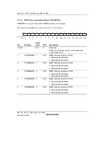 Предварительный просмотр 1132 страницы Renesas Single-Chip Microcomputer SH7203 Hardware Manual