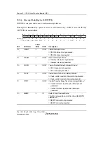 Предварительный просмотр 1134 страницы Renesas Single-Chip Microcomputer SH7203 Hardware Manual