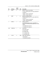 Предварительный просмотр 1135 страницы Renesas Single-Chip Microcomputer SH7203 Hardware Manual