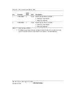 Предварительный просмотр 1142 страницы Renesas Single-Chip Microcomputer SH7203 Hardware Manual