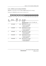 Предварительный просмотр 1143 страницы Renesas Single-Chip Microcomputer SH7203 Hardware Manual