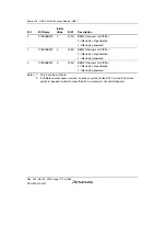 Предварительный просмотр 1144 страницы Renesas Single-Chip Microcomputer SH7203 Hardware Manual