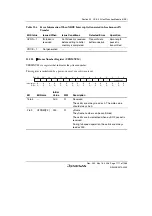 Предварительный просмотр 1147 страницы Renesas Single-Chip Microcomputer SH7203 Hardware Manual