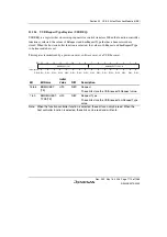 Предварительный просмотр 1149 страницы Renesas Single-Chip Microcomputer SH7203 Hardware Manual