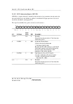 Предварительный просмотр 1152 страницы Renesas Single-Chip Microcomputer SH7203 Hardware Manual