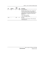 Предварительный просмотр 1153 страницы Renesas Single-Chip Microcomputer SH7203 Hardware Manual