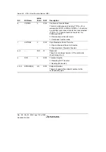 Предварительный просмотр 1160 страницы Renesas Single-Chip Microcomputer SH7203 Hardware Manual