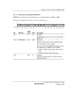 Предварительный просмотр 1161 страницы Renesas Single-Chip Microcomputer SH7203 Hardware Manual