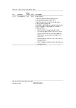 Предварительный просмотр 1162 страницы Renesas Single-Chip Microcomputer SH7203 Hardware Manual