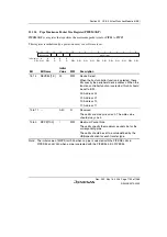 Предварительный просмотр 1163 страницы Renesas Single-Chip Microcomputer SH7203 Hardware Manual