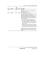 Предварительный просмотр 1165 страницы Renesas Single-Chip Microcomputer SH7203 Hardware Manual