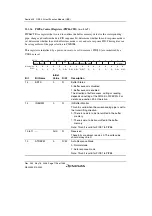 Предварительный просмотр 1166 страницы Renesas Single-Chip Microcomputer SH7203 Hardware Manual