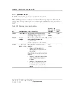 Предварительный просмотр 1170 страницы Renesas Single-Chip Microcomputer SH7203 Hardware Manual