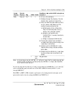 Предварительный просмотр 1177 страницы Renesas Single-Chip Microcomputer SH7203 Hardware Manual