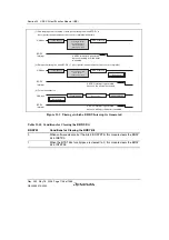 Предварительный просмотр 1178 страницы Renesas Single-Chip Microcomputer SH7203 Hardware Manual