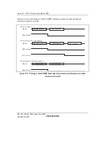 Предварительный просмотр 1180 страницы Renesas Single-Chip Microcomputer SH7203 Hardware Manual