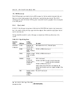 Предварительный просмотр 1188 страницы Renesas Single-Chip Microcomputer SH7203 Hardware Manual