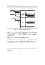 Предварительный просмотр 1196 страницы Renesas Single-Chip Microcomputer SH7203 Hardware Manual