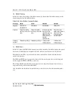 Предварительный просмотр 1198 страницы Renesas Single-Chip Microcomputer SH7203 Hardware Manual