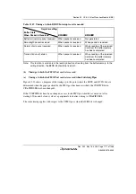 Предварительный просмотр 1207 страницы Renesas Single-Chip Microcomputer SH7203 Hardware Manual