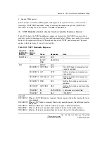 Предварительный просмотр 1213 страницы Renesas Single-Chip Microcomputer SH7203 Hardware Manual