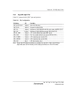 Предварительный просмотр 1229 страницы Renesas Single-Chip Microcomputer SH7203 Hardware Manual