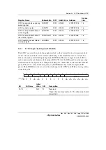 Предварительный просмотр 1231 страницы Renesas Single-Chip Microcomputer SH7203 Hardware Manual