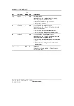 Предварительный просмотр 1234 страницы Renesas Single-Chip Microcomputer SH7203 Hardware Manual