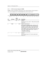 Предварительный просмотр 1236 страницы Renesas Single-Chip Microcomputer SH7203 Hardware Manual