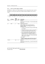 Предварительный просмотр 1238 страницы Renesas Single-Chip Microcomputer SH7203 Hardware Manual