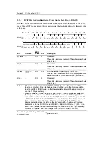 Предварительный просмотр 1240 страницы Renesas Single-Chip Microcomputer SH7203 Hardware Manual