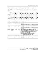 Предварительный просмотр 1241 страницы Renesas Single-Chip Microcomputer SH7203 Hardware Manual