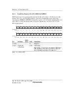 Предварительный просмотр 1244 страницы Renesas Single-Chip Microcomputer SH7203 Hardware Manual