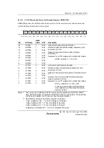 Предварительный просмотр 1245 страницы Renesas Single-Chip Microcomputer SH7203 Hardware Manual