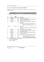 Предварительный просмотр 1246 страницы Renesas Single-Chip Microcomputer SH7203 Hardware Manual