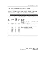 Предварительный просмотр 1247 страницы Renesas Single-Chip Microcomputer SH7203 Hardware Manual