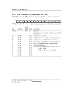 Предварительный просмотр 1248 страницы Renesas Single-Chip Microcomputer SH7203 Hardware Manual