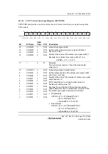 Предварительный просмотр 1249 страницы Renesas Single-Chip Microcomputer SH7203 Hardware Manual