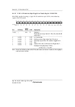 Предварительный просмотр 1250 страницы Renesas Single-Chip Microcomputer SH7203 Hardware Manual