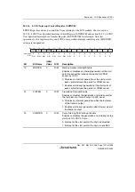 Предварительный просмотр 1251 страницы Renesas Single-Chip Microcomputer SH7203 Hardware Manual