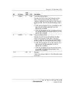 Предварительный просмотр 1253 страницы Renesas Single-Chip Microcomputer SH7203 Hardware Manual