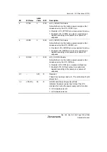 Предварительный просмотр 1255 страницы Renesas Single-Chip Microcomputer SH7203 Hardware Manual