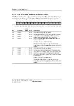 Предварительный просмотр 1256 страницы Renesas Single-Chip Microcomputer SH7203 Hardware Manual