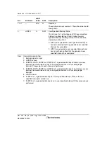 Предварительный просмотр 1260 страницы Renesas Single-Chip Microcomputer SH7203 Hardware Manual